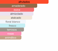 PERFUME ILMIN IL OOMPH 30ML