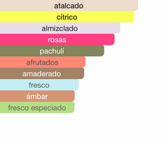 MONTALE STARRY NIGHT 100ML